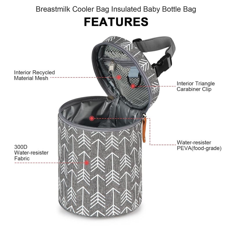 accmor Breastmilk Cooler Bag, Insulated Baby Bottle Cooler Tote Bags for Nursing Mom Daycare - Image 5